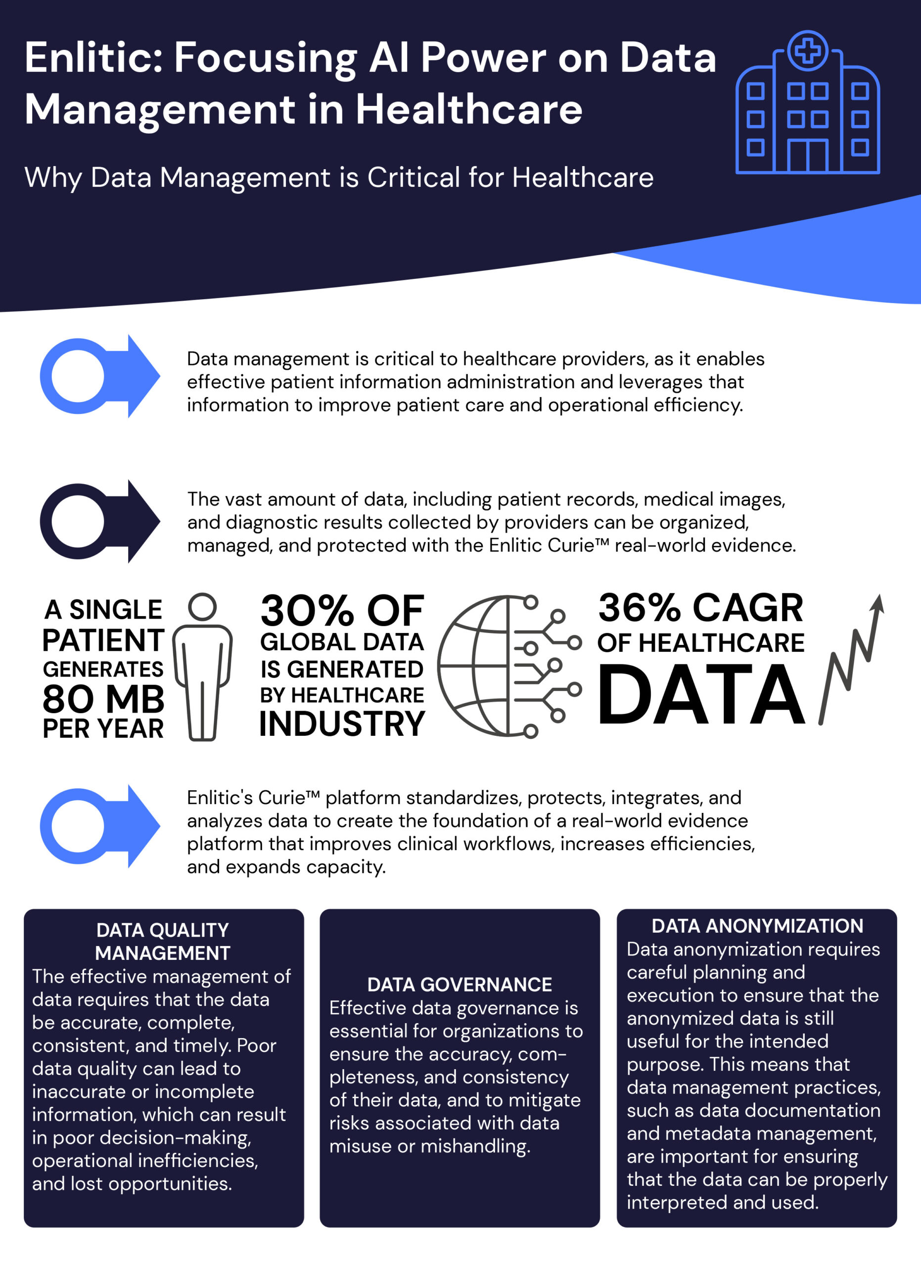 data management in healthcare pdf page 1