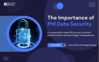 PHI Data Protection and Security