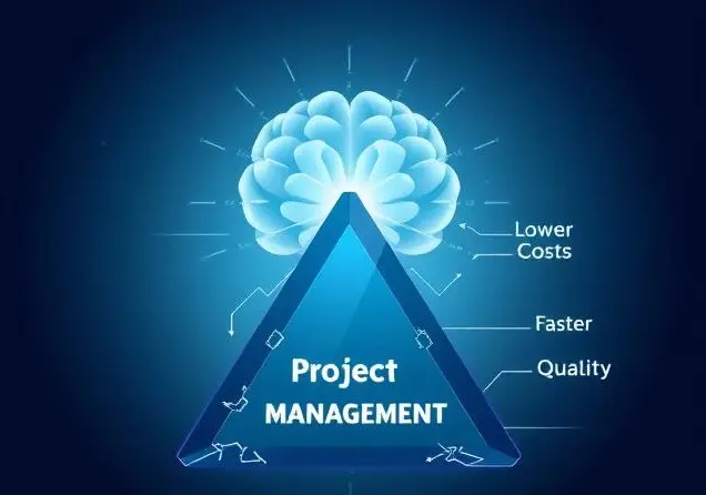 Project Managers Dilemma Ai Redefining Data Migration